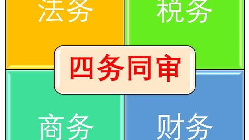 知识产权是高新技术企业认定的重要指标。企业需重视以下方面：